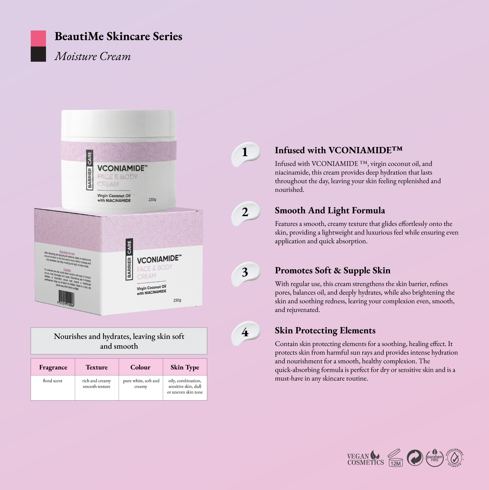 beautime vconiamide™ face & body cream (230g) vco barrier restore repair moisturize niacinamide beautime vconiamide™ face & body cream (230g) vco barrier restore repair moisturize niacinamide
