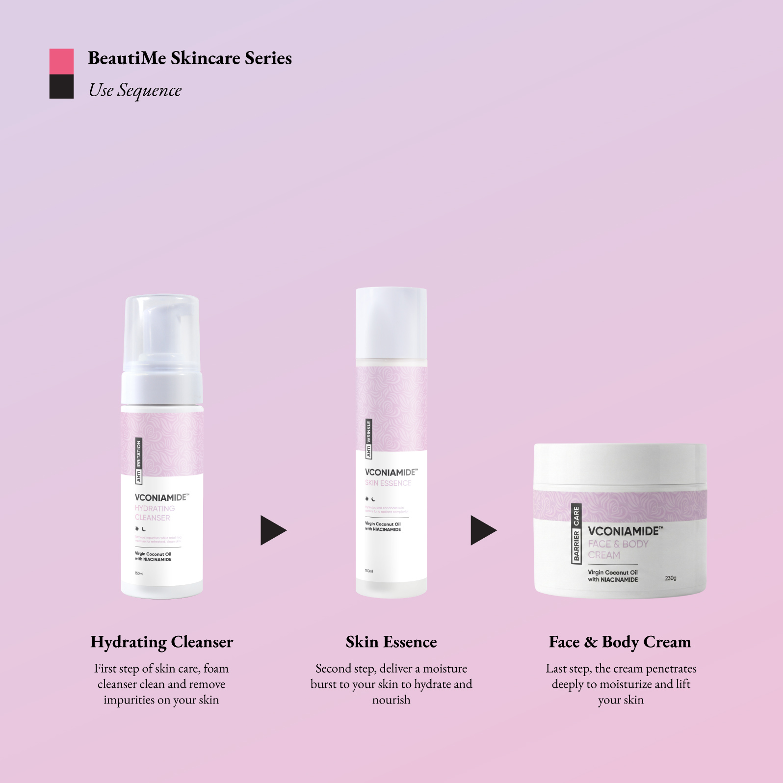 beautime vconiamide™ face & body cream (230g) vco barrier restore repair moisturize niacinamide beautime vconiamide™ face & body cream (230g) vco barrier restore repair moisturize niacinamide